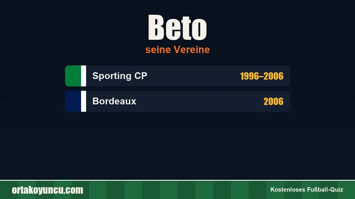 Beto: Vereine und Jahre