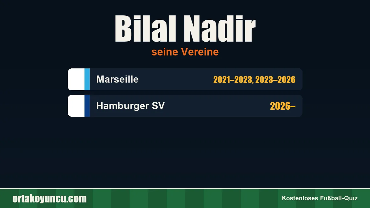 Bilal Nadir: Vereine und Jahre