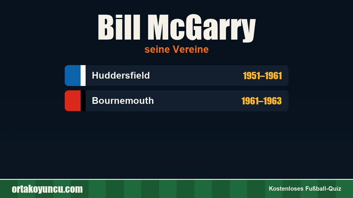 Bill McGarry: Vereine und Jahre