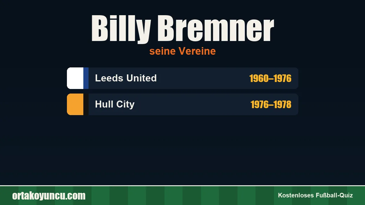 Billy Bremner: Vereine und Jahre