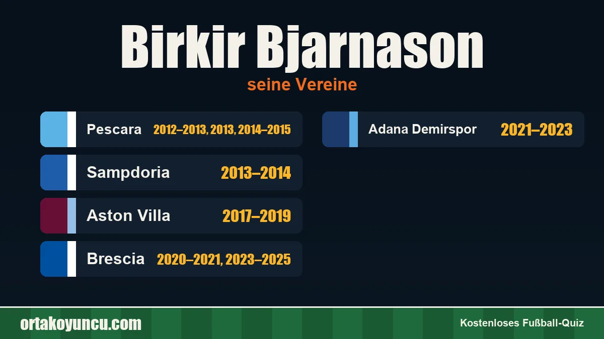 Birkir Bjarnason: Vereine und Jahre