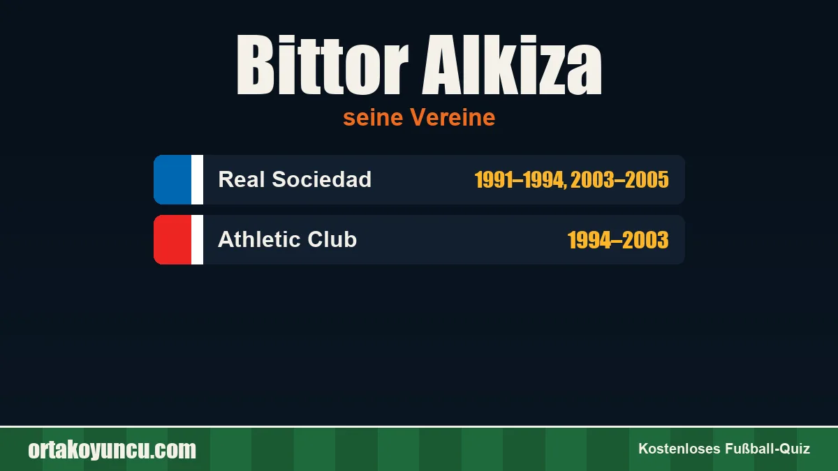Bittor Alkiza: Vereine und Jahre