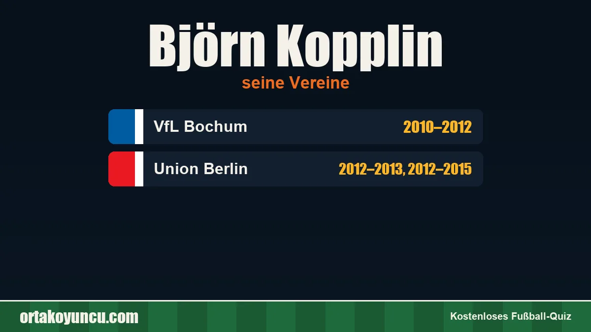 Björn Kopplin: Vereine und Jahre