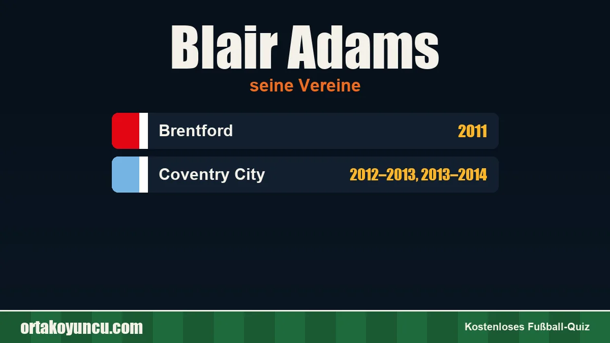 Blair Adams: Vereine und Jahre