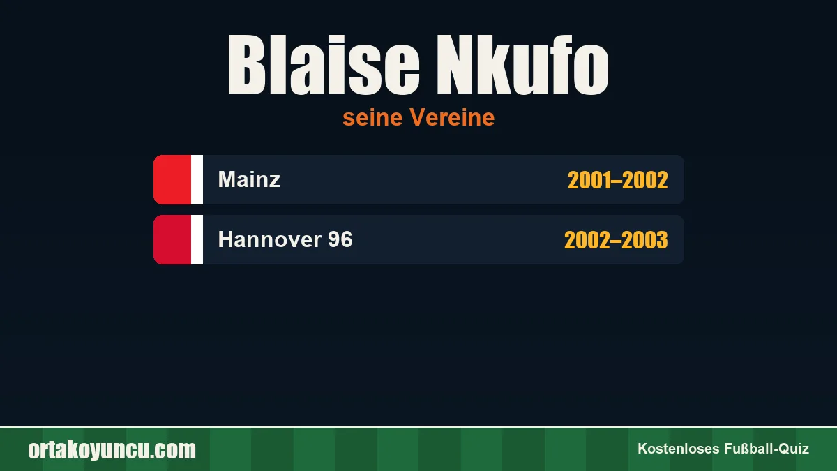 Blaise Nkufo: Vereine und Jahre