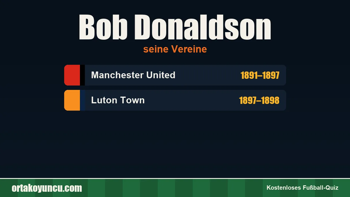 Bob Donaldson: Vereine und Jahre