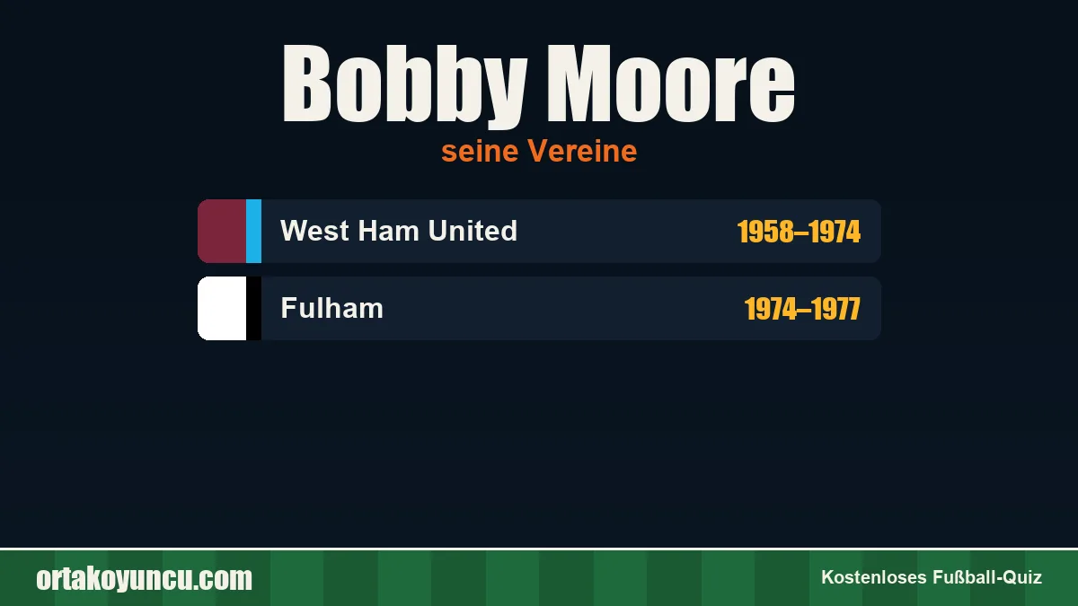 Bobby Moore: Vereine und Jahre
