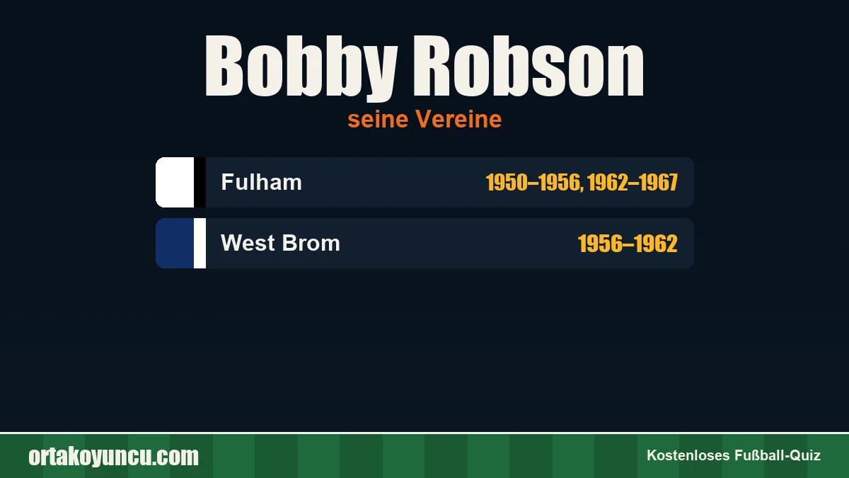 Bobby Robson: Vereine und Jahre