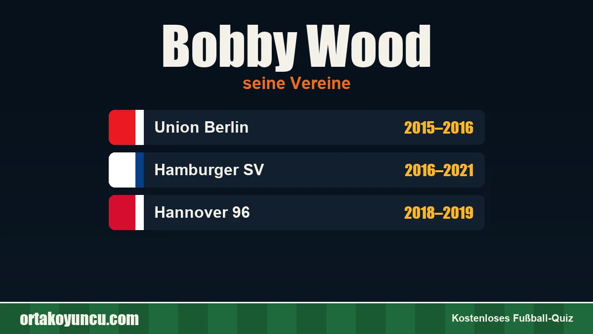 Bobby Wood: Vereine und Jahre
