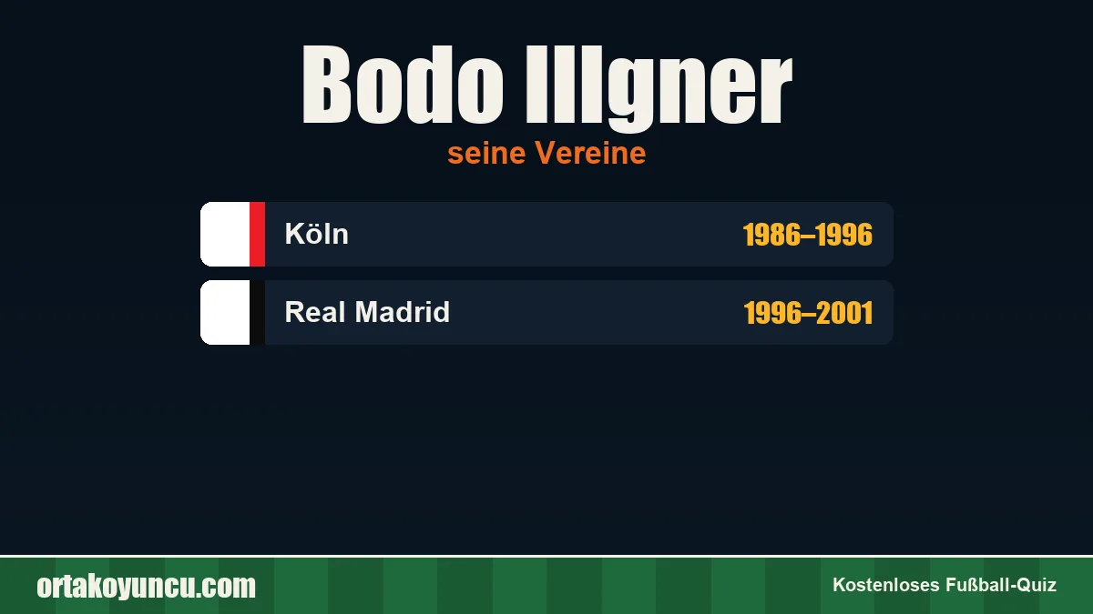 Bodo Illgner: Vereine und Jahre