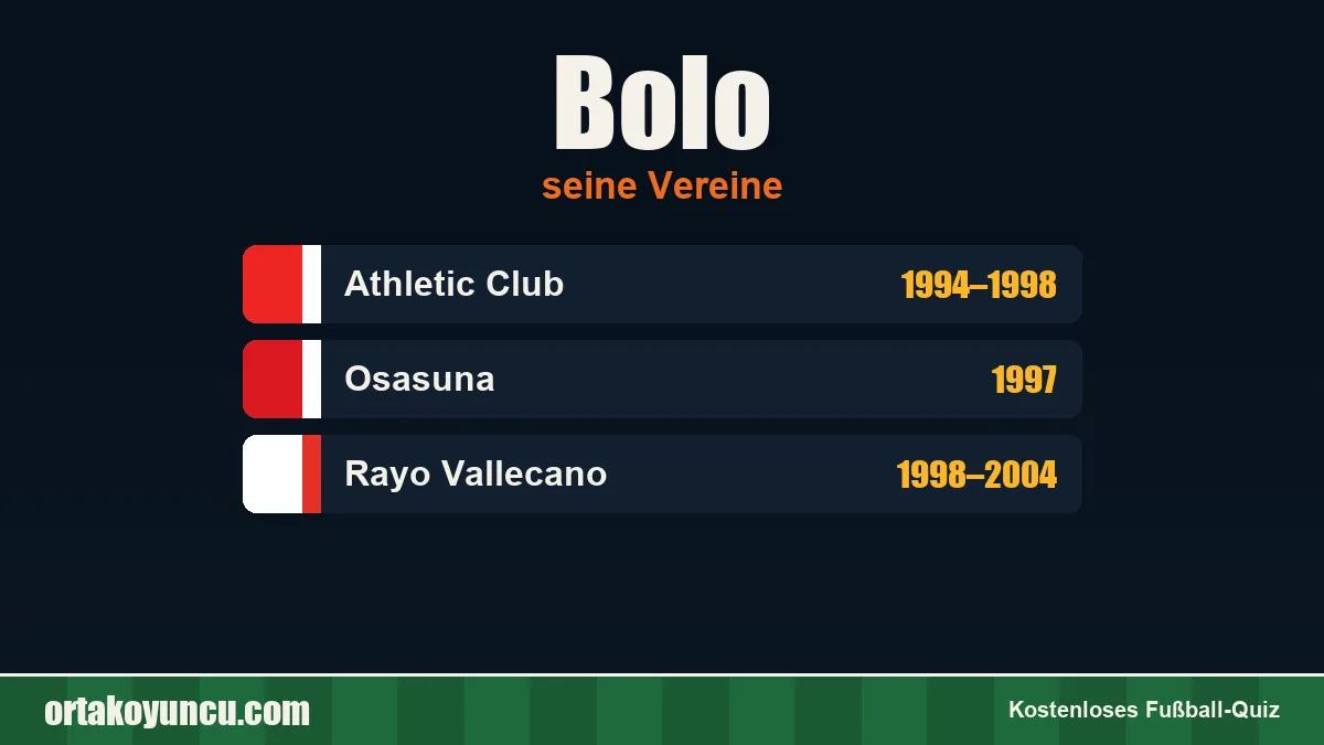 Bolo: Vereine und Jahre