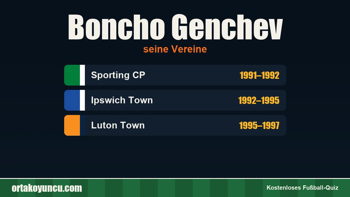 Boncho Genchev: Vereine und Jahre