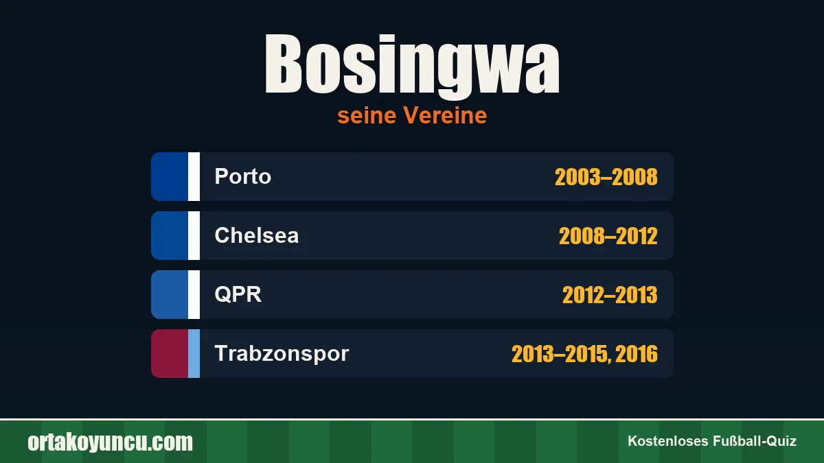 Bosingwa: Vereine und Jahre