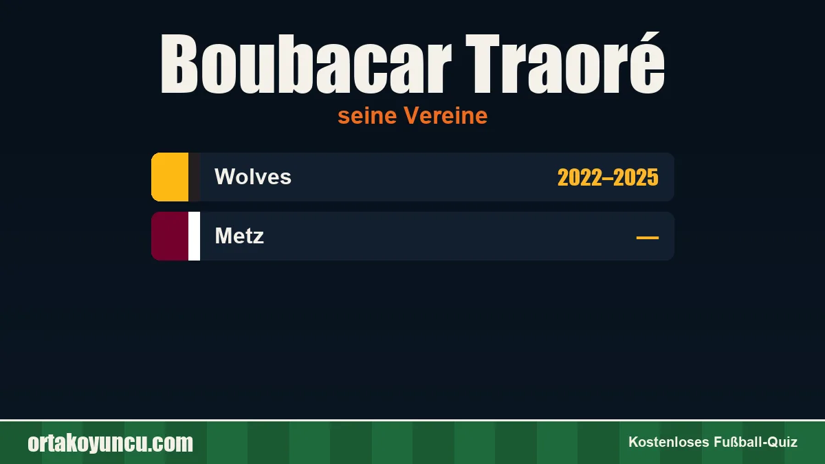 Boubacar Traoré: Vereine und Jahre