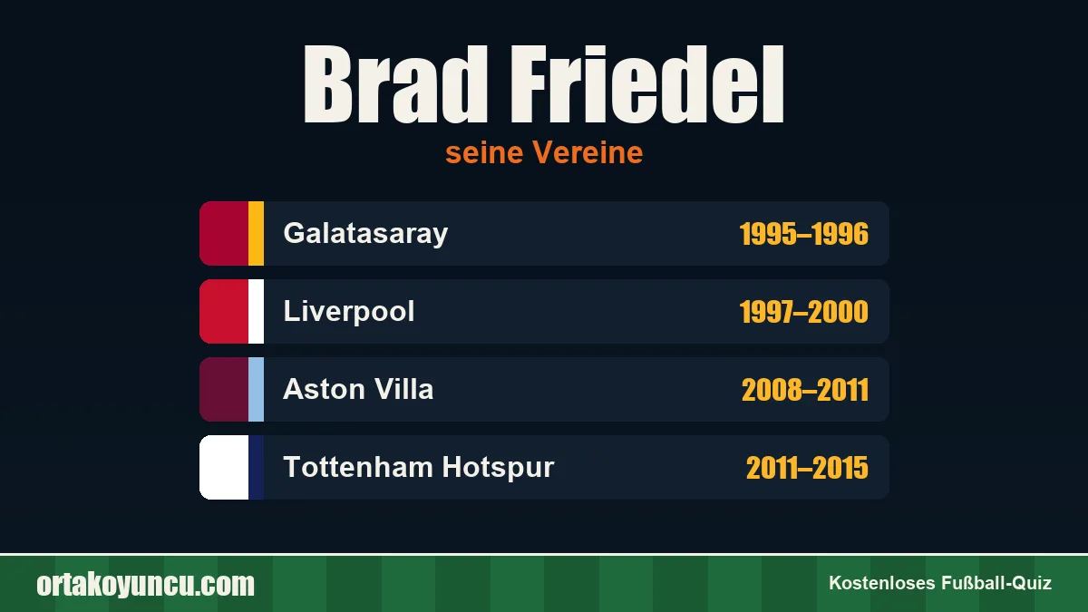 Brad Friedel: Vereine und Jahre
