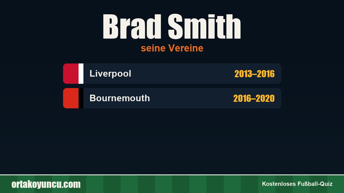 Brad Smith: Vereine und Jahre