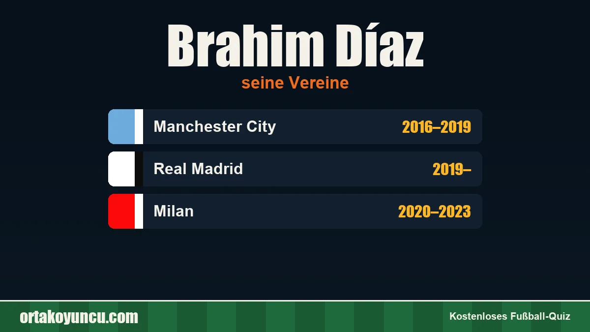 Brahim Díaz: Vereine und Jahre
