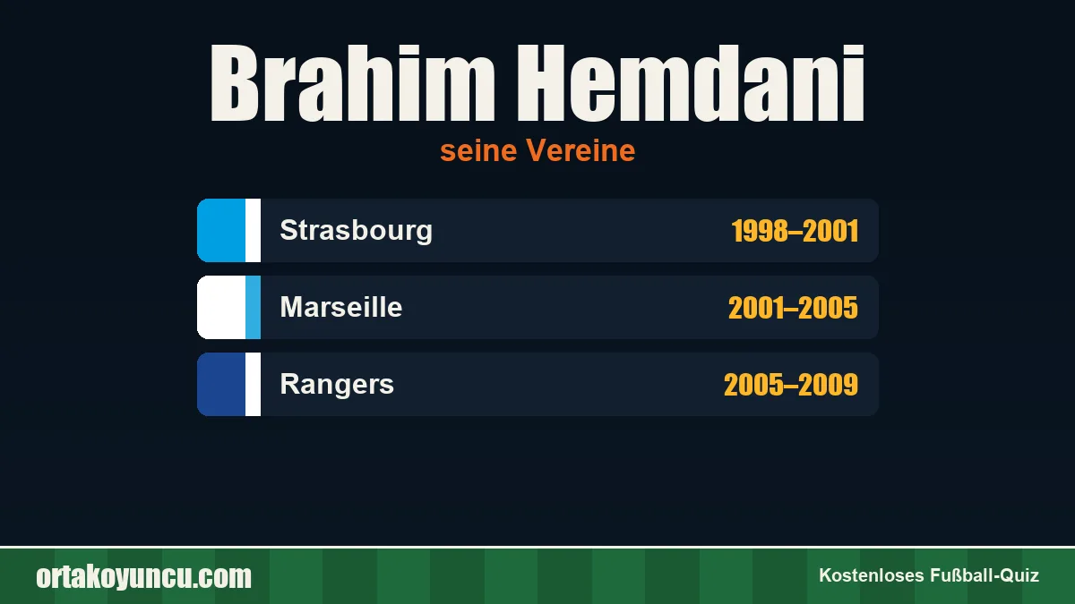 Brahim Hemdani: Vereine und Jahre