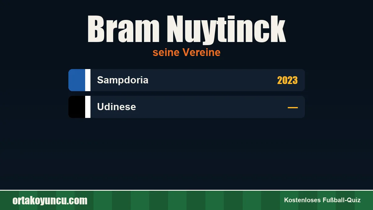 Bram Nuytinck: Vereine und Jahre