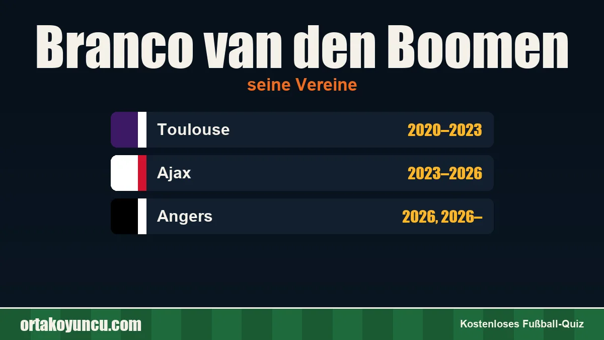 Branco van den Boomen: Vereine und Jahre