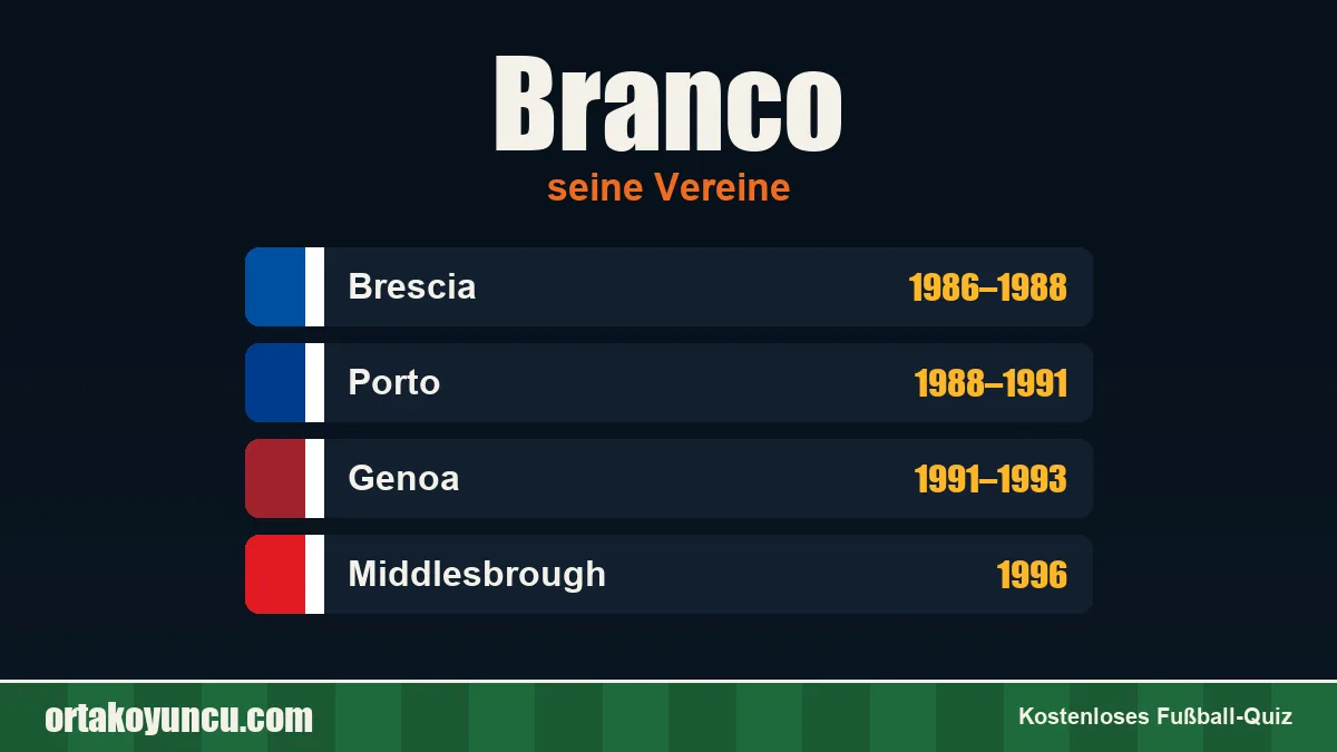 Branco: Vereine und Jahre