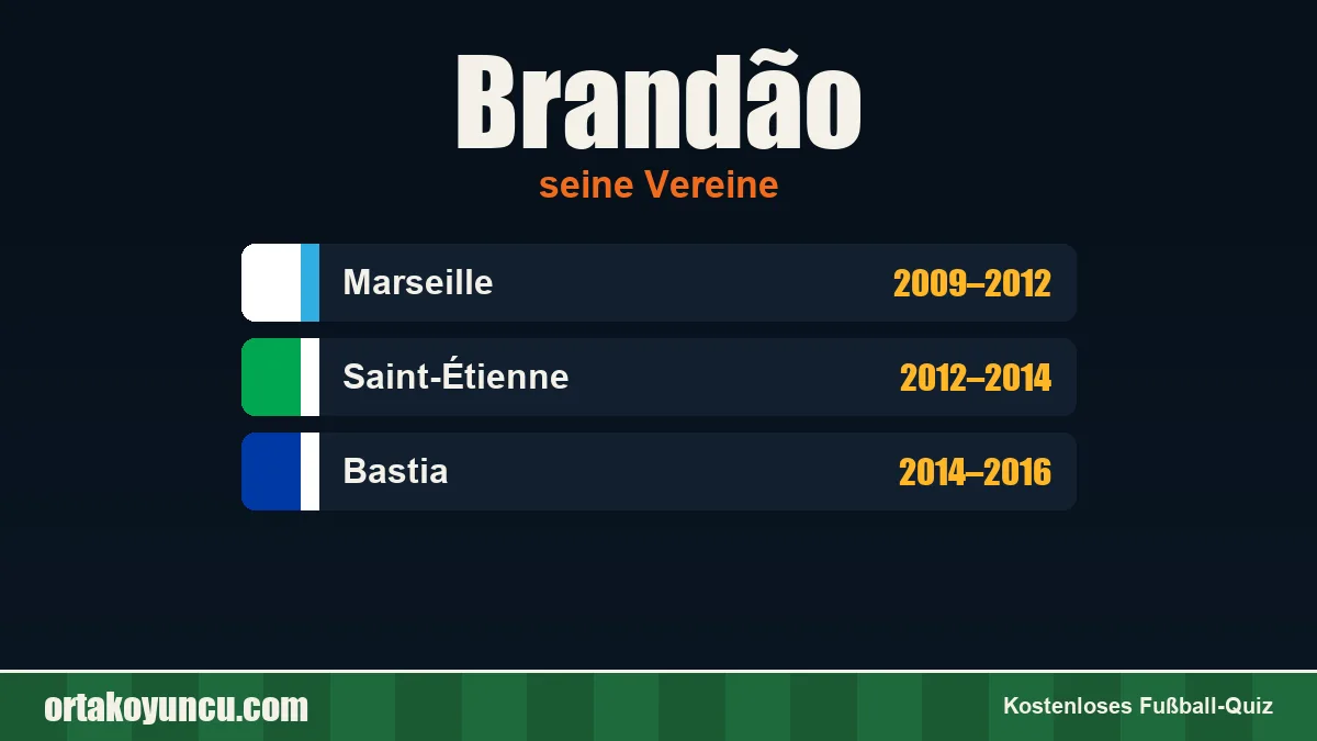 Brandão: Vereine und Jahre