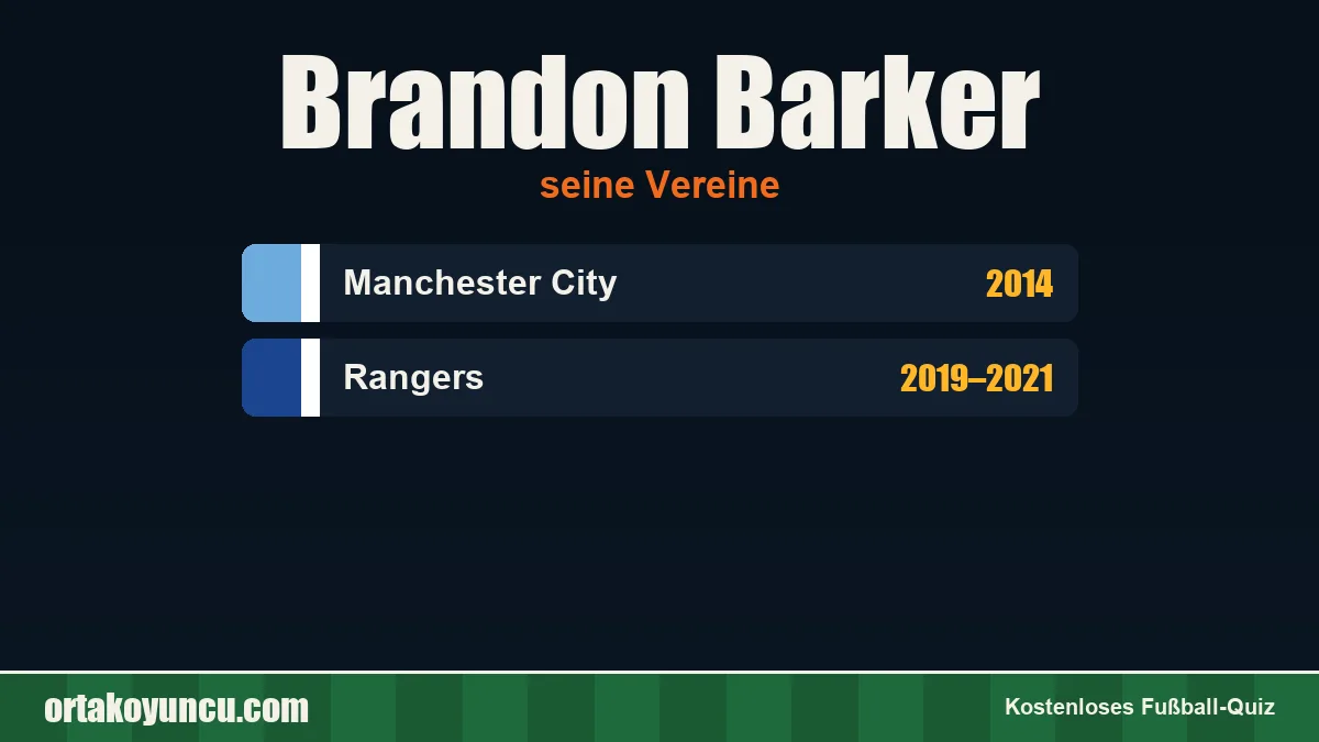 Brandon Barker: Vereine und Jahre