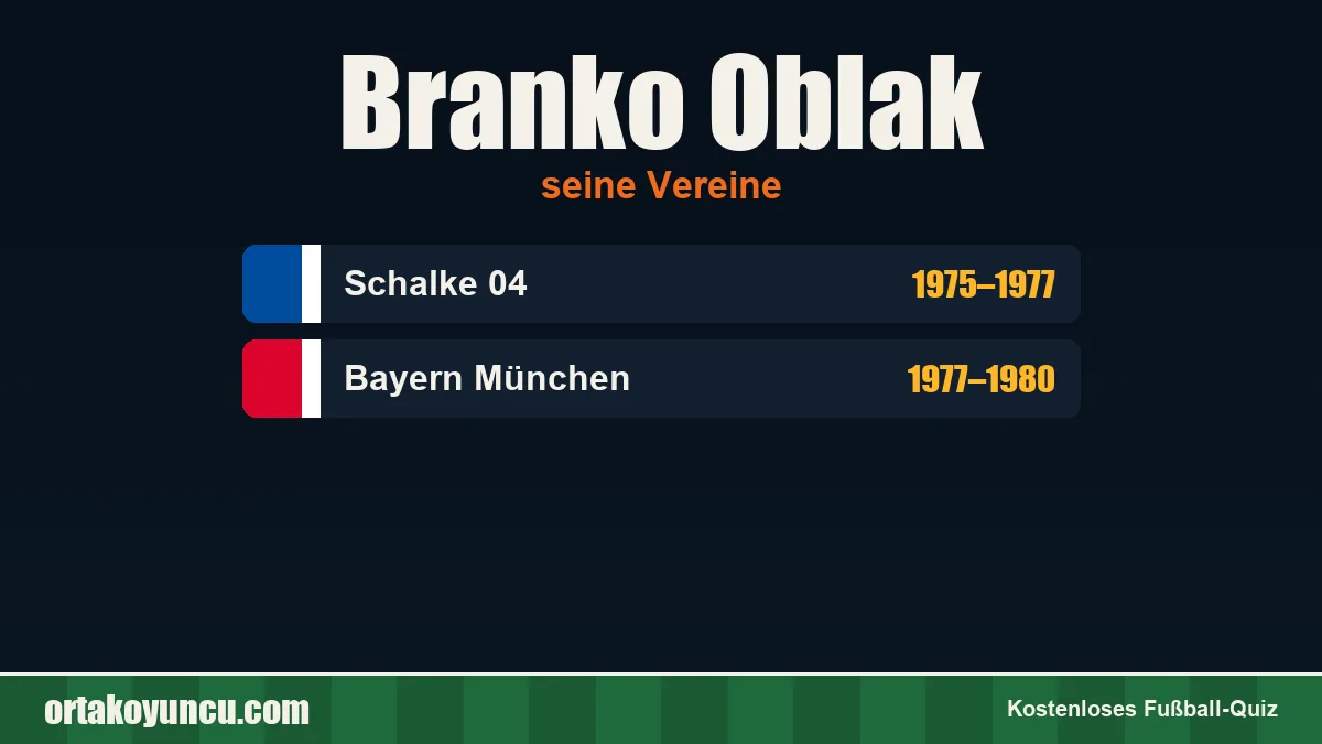 Branko Oblak: Vereine und Jahre