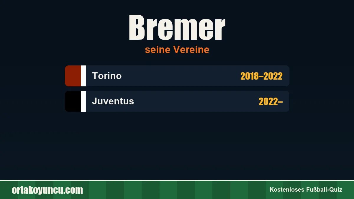Bremer: Vereine und Jahre