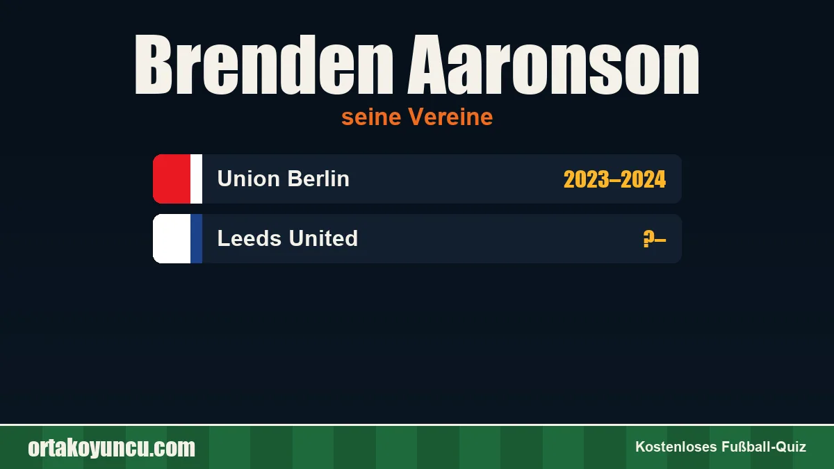 Brenden Aaronson: Vereine und Jahre