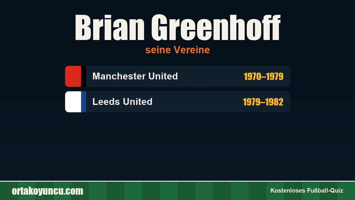 Brian Greenhoff: Vereine und Jahre