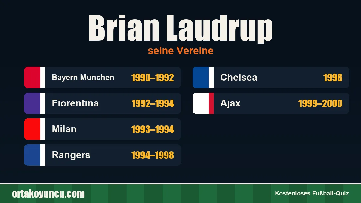 Brian Laudrup: Vereine und Jahre