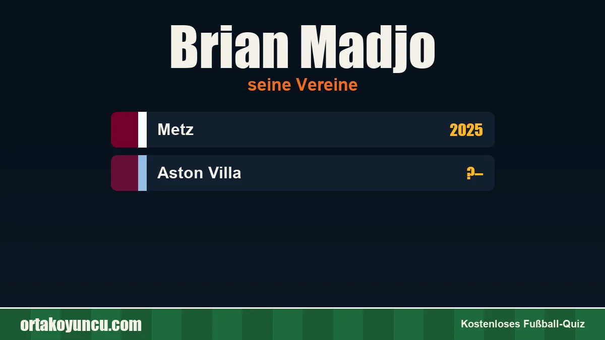 Brian Madjo: Vereine und Jahre