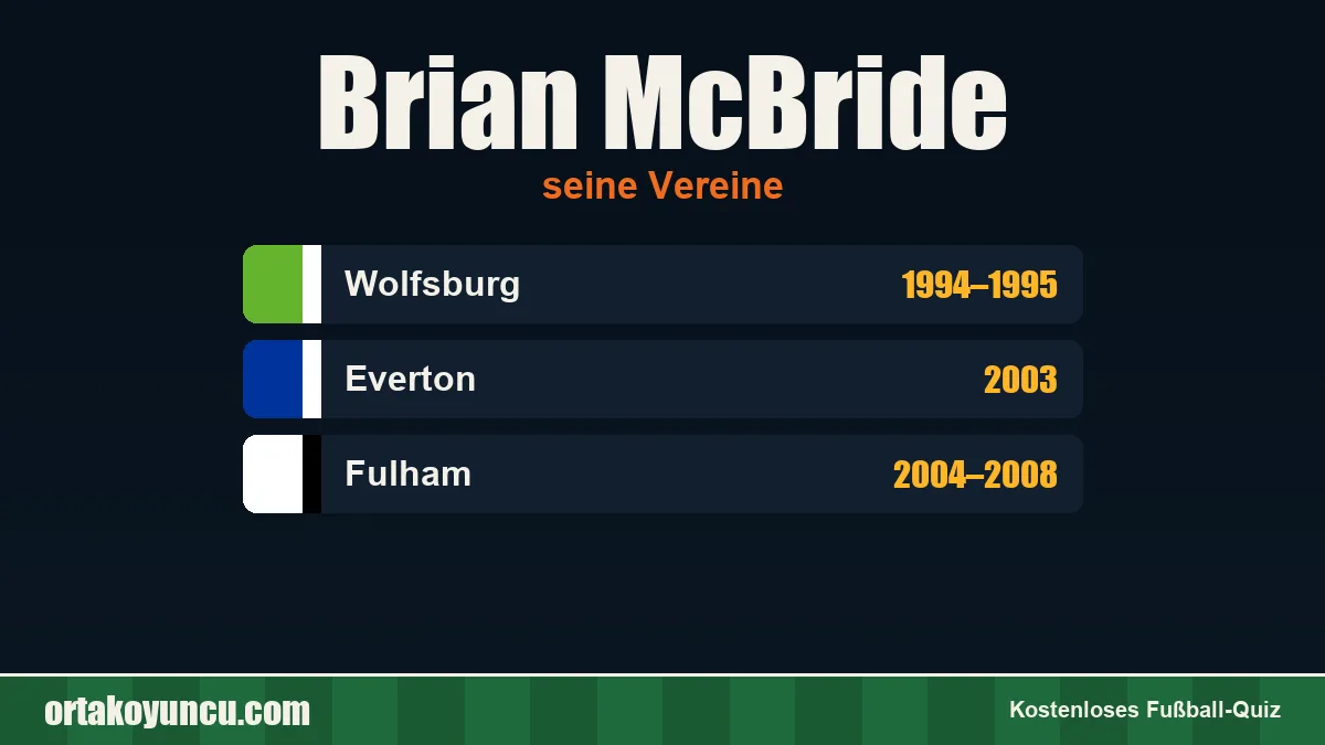 Brian McBride: Vereine und Jahre