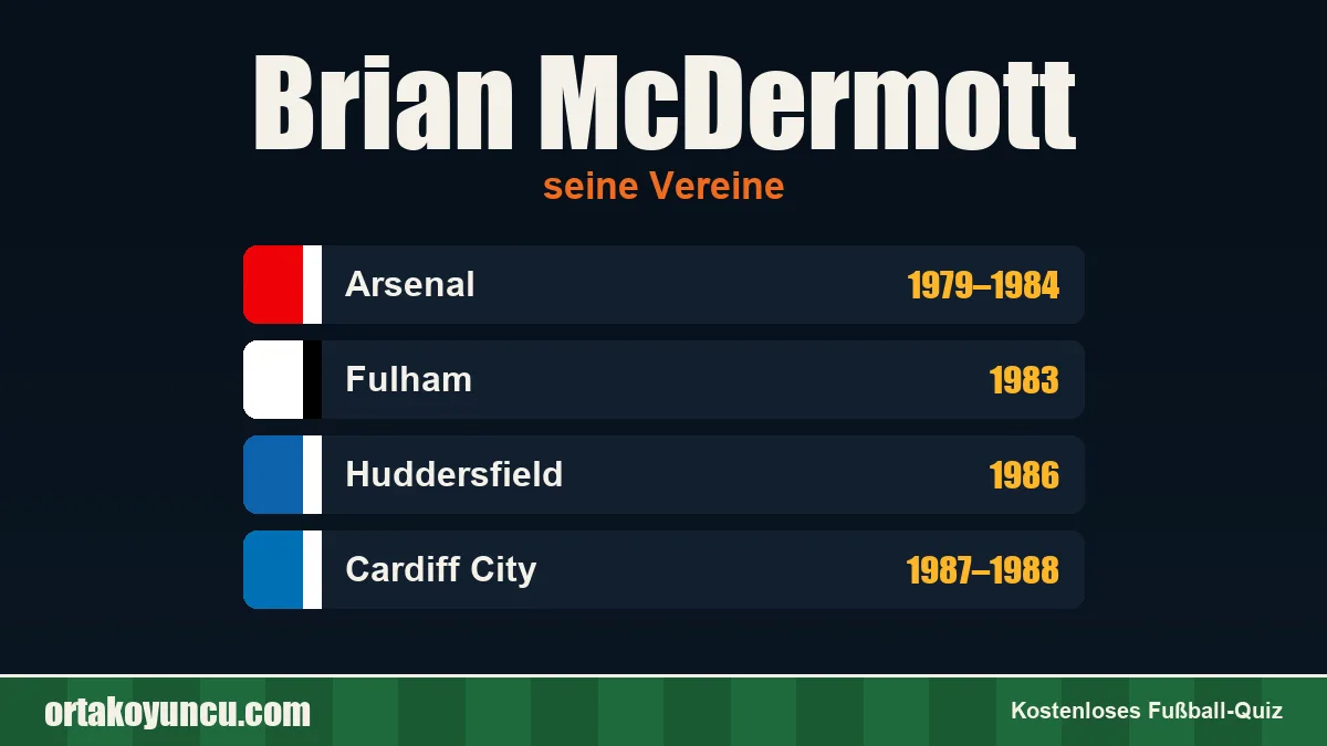Brian McDermott: Vereine und Jahre