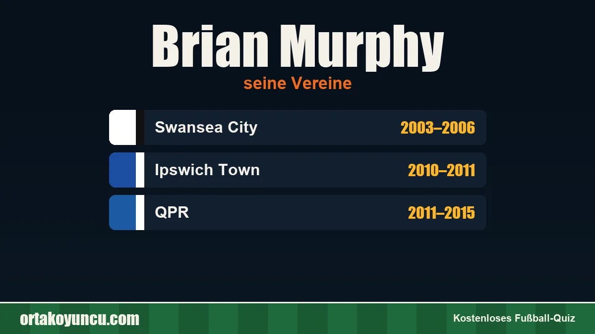 Brian Murphy: Vereine und Jahre