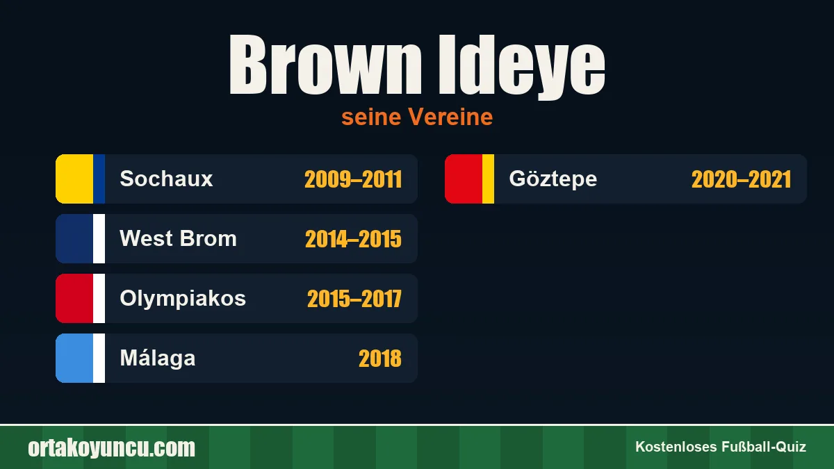 Brown Ideye: Vereine und Jahre