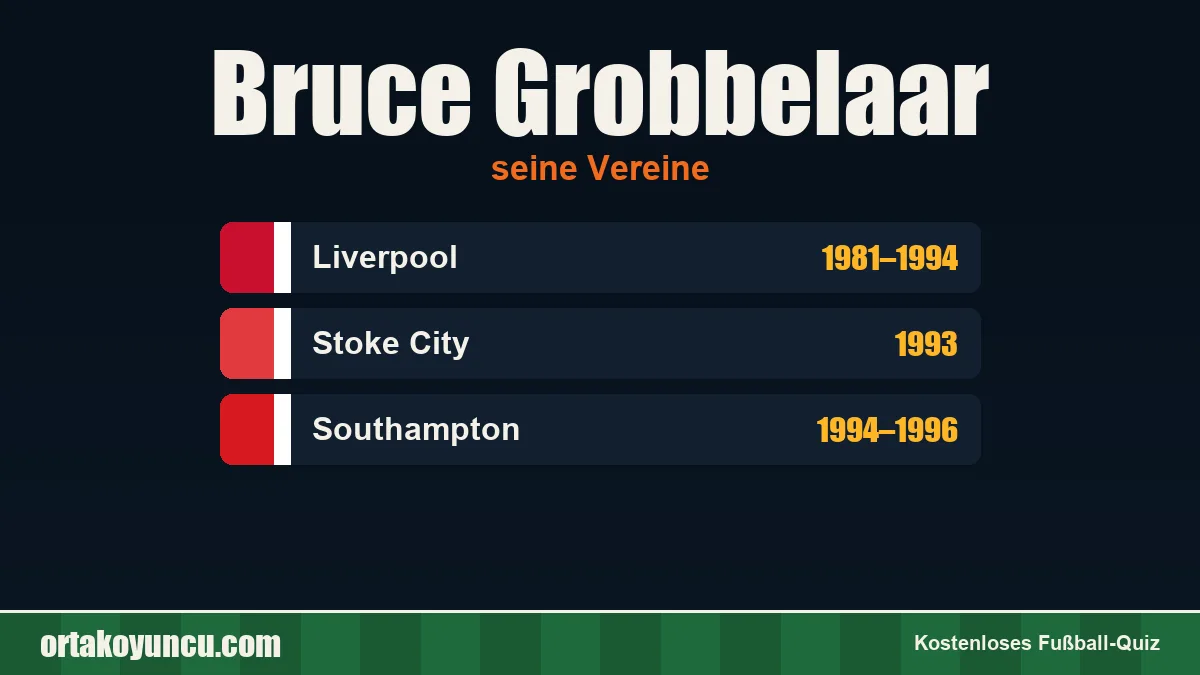 Bruce Grobbelaar: Vereine und Jahre