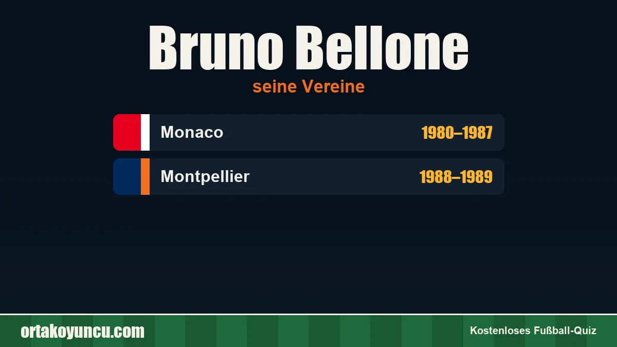 Bruno Bellone: Vereine und Jahre