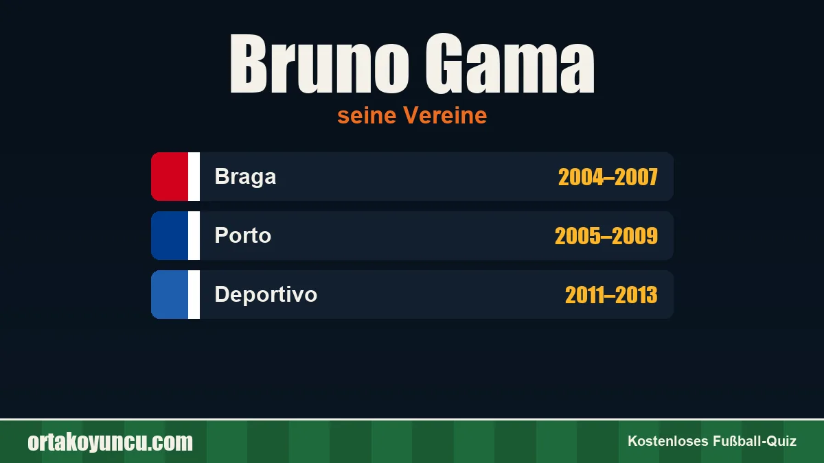 Bruno Gama: Vereine und Jahre