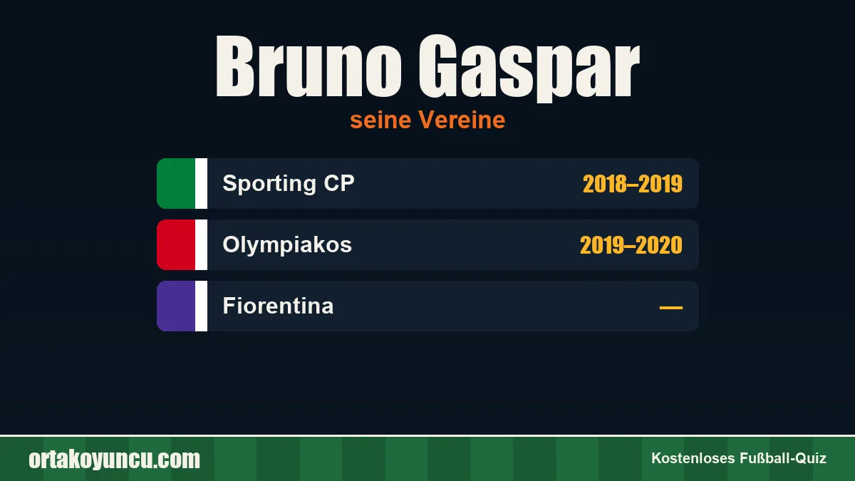 Bruno Gaspar: Vereine und Jahre