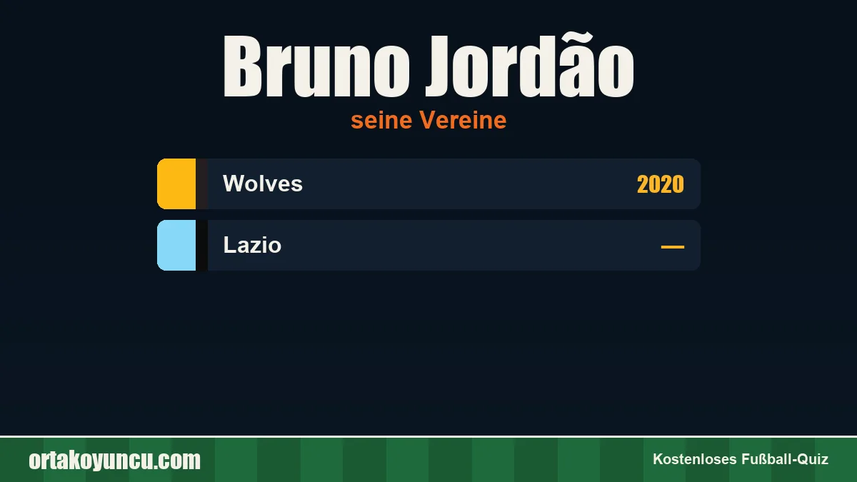 Bruno Jordão: Vereine und Jahre