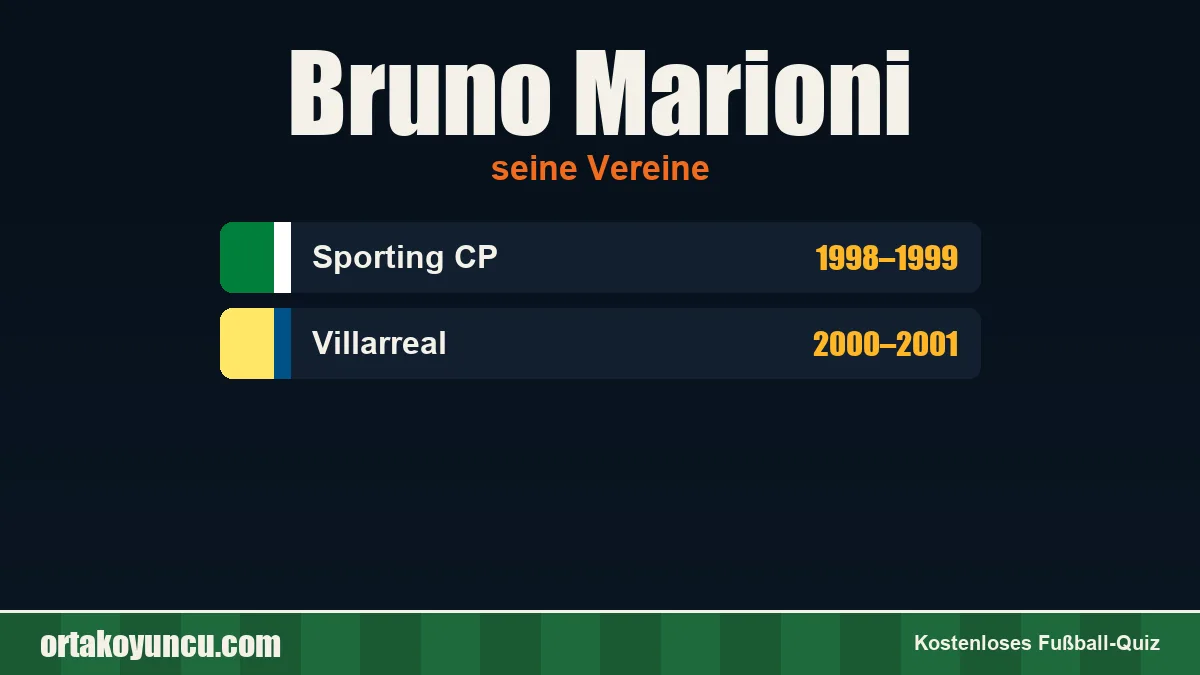 Bruno Marioni: Vereine und Jahre