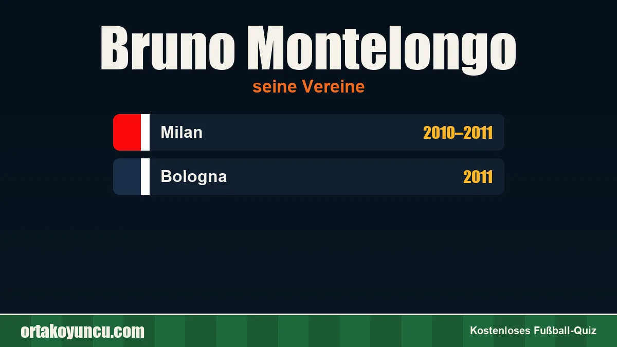 Bruno Montelongo: Vereine und Jahre