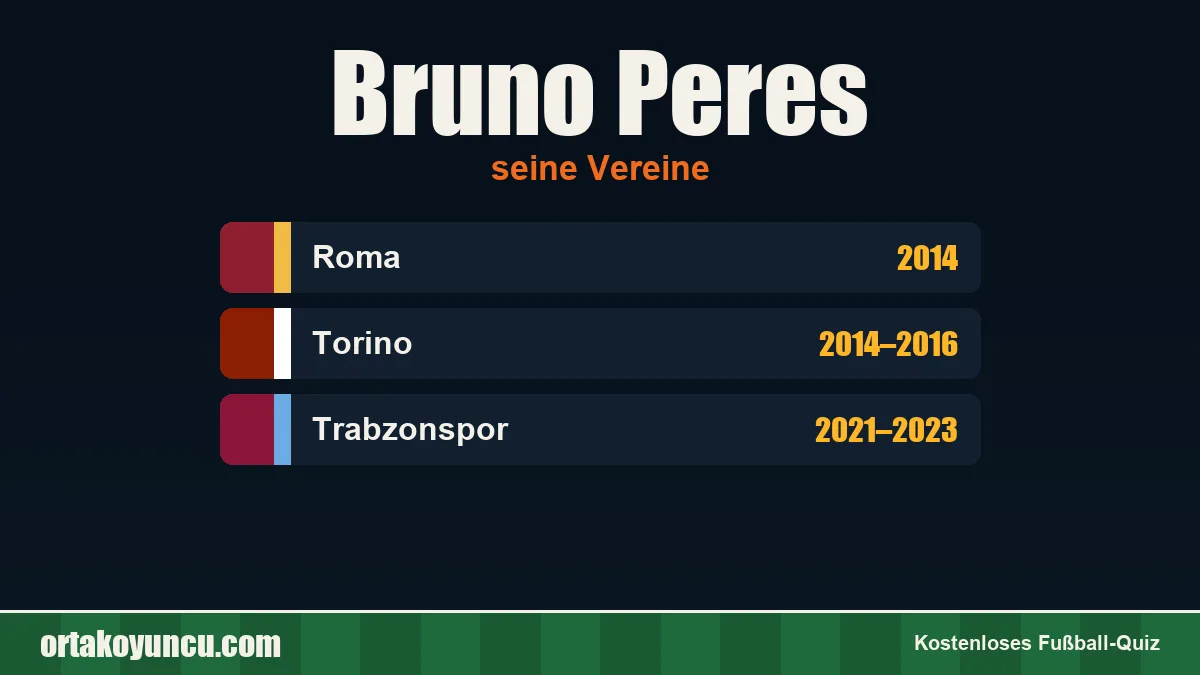 Bruno Peres: Vereine und Jahre