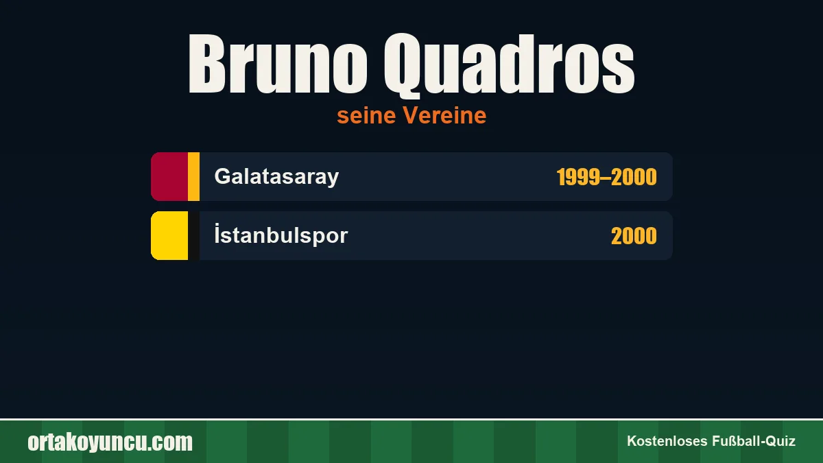 Bruno Quadros: Vereine und Jahre