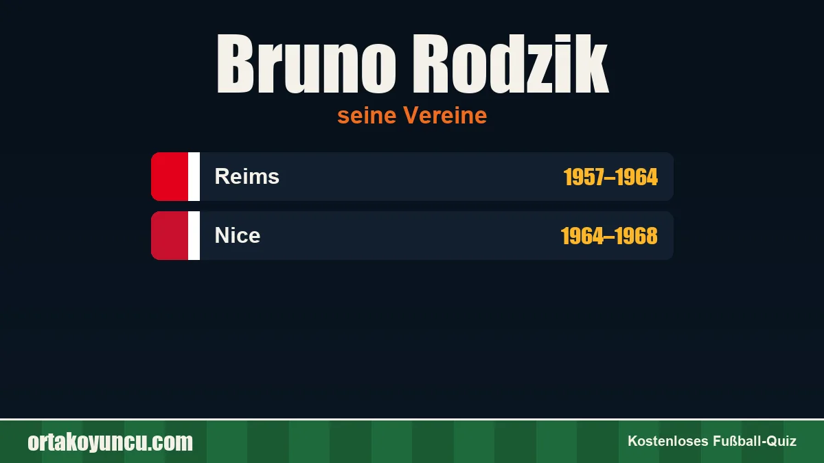 Bruno Rodzik: Vereine und Jahre