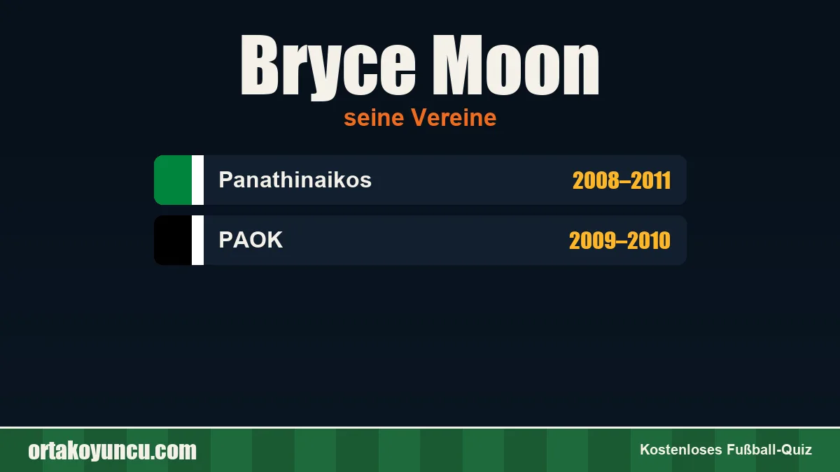 Bryce Moon: Vereine und Jahre