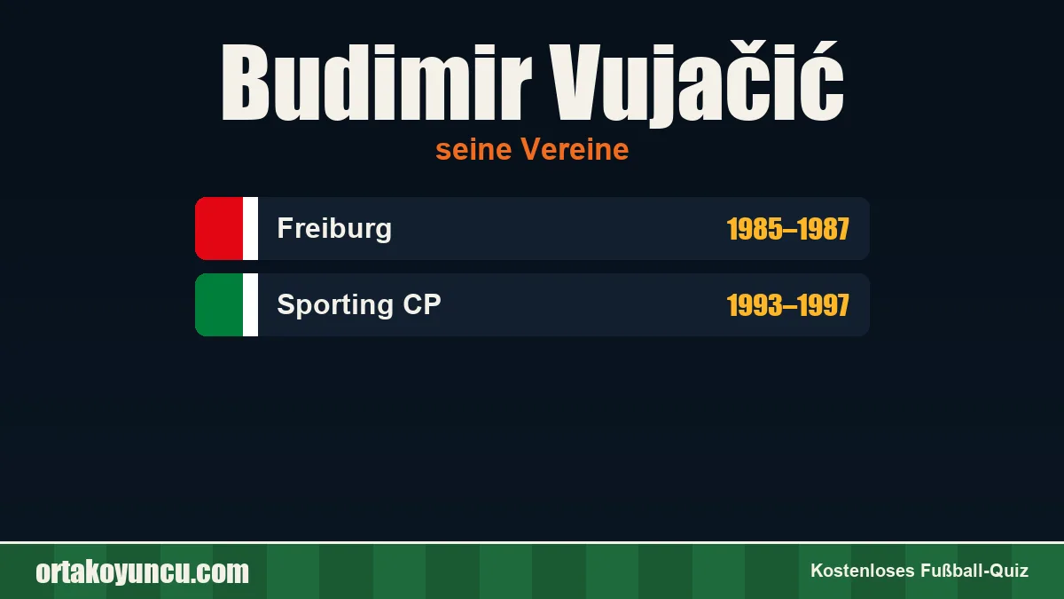 Budimir Vujačić: Vereine und Jahre