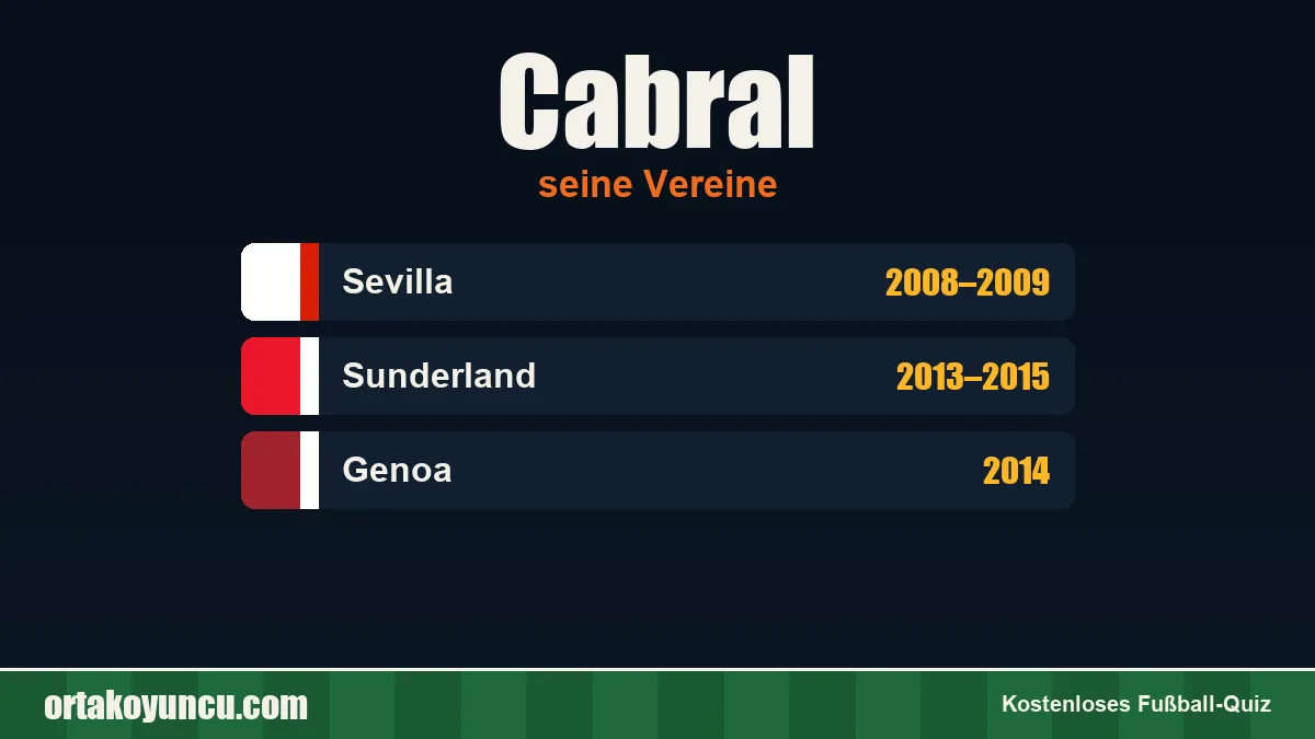 Cabral: Vereine und Jahre